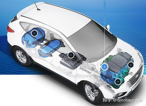 氫燃料電池車 銷量困境下的漫漫征途與技術突圍